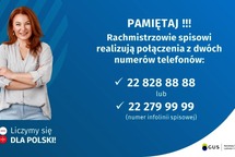 Rachmistrzowie dzwonią tylko z dwóch numerów