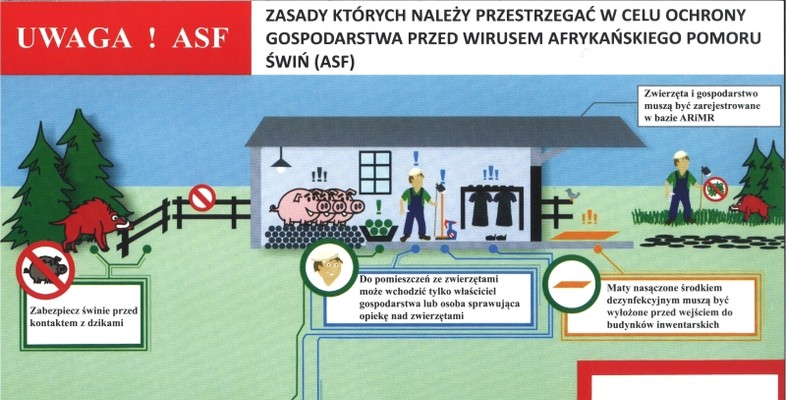 Zasady bioasekuracji
